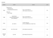 [채용] 롯데 시그니엘부산호텔 인턴사원 채용 | 취업정보 | 중부소식방 | 중부광장 : 중부대학교