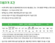 [채용] 2020 상반기 BGF리테일 신입사원 채용 | 취업정보 | 중부소식방 | 중부광장 : 중부대학교