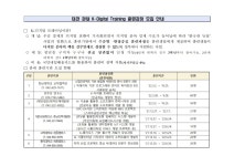 K 디지털 트레이닝 모집 안내 | 취업정보 | 중부소식방 | 중부광장 : 중부대학교