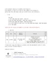 [채용] 신세계 센트럴시티 호텔 오노마 추가 채용 안내 | 취업정보 | 중부소식방 | 중부광장 : 중부대학교