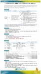 [채용] 순천향대학교 부속 새병원 건설본부 직원 채용 공고 | 취업정보 | 중부소식방 | 중부광장 : 중부대학교