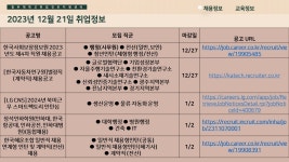 2023.12.21 채용정보 | 취업정보 | 중부소식방 | 중부광장 : 중부대학교