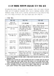 [연구지원] 2024년 해양법 전문인력 양성사업 추가모집 안내 | 취업정보 | 중부소식방 | 중부광장 : 중부대학교