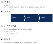 [채용공고] (주)아스타아이비에스 보안사원 모집 | 공지사항 | 커뮤니티 : 경찰경호학전공