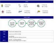 [채용공고](주)에스텍시스템 - 브라이튼앵커원 정규직 시설보안요원 모집 | 공지사항 | 커뮤니티 : 경찰경호학전공