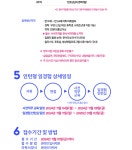 [강서구립 푸른들청소년도서관 채용] 사무행정 인턴 모집 (일경험청년인턴) | 취업게시판 | 커뮤니티 : 문헌정보학전공