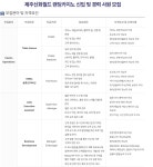 [채용공고] 제주신화월드 랜딩카지노 신입 및 경력 사원 모집 공고 | 공지사항 | 커뮤니티 : 경찰경호학전공
