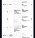 [채용] 금호타이어 25년 1분기 수시채용 (~2/2) | 취업정보 | 중부소식방 | 중부광장 : 중부대학교