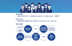 [채용공고] (주)발렉스서비스 - 이천SK하이닉스 4조3교대 산업보안요원 정규직 채용공고 | 공지사항 | 커뮤니티 : 경찰경호학전공