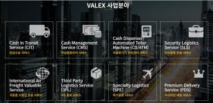 (주)다경물류 논산지점 | [채용공고] (주)발렉스특수물류 - 창원지점 보안물류 호송 사원 모집공고 | 공지사항 | 커뮤니티 : 경찰경호학전공