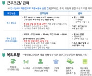 [채용공고] (주)프로에스콤 - 잠실 롯데타워 보안사원 채용공고 | 공지사항 | 커뮤니티 : 경찰경호학전공