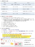 [대학] 명지전문대학 도서관 사서 계약직원 신규 채용 (~08.15) | 취업게시판 | 커뮤니티 : 문헌정보학전공