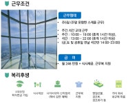 [채용공고] (주)프로에스콤 - 잠실 롯데월드타워 전망대/안전스텝 보안사원 모집공고 | 공지사항 | 커뮤니티 : 경찰경호학전공