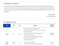 [채용] 2026년도 경기도교통연수원 직원채용 공고(~2/23) | 취업정보 | 중부소식방 | 중부광장 : 중부대학교