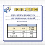 2023년 경찰시험 이렇게 달라집니다 | 포토앨범 | DOPA : 경찰행정학전공
