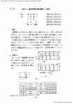 A-21 改良モグリ堰式蓄熱槽の模型実験とその解析