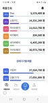 PC방 / 서울 서울 강서구 - 점포라인