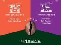 카페 / 경기 안산시 - 점포라인