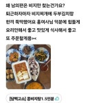 한식점 / 인천 인천 미추홀 - 점포라인