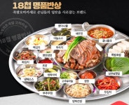 고깃집 / 대구시 - 점포라인