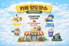 카페 / 서울 서울 마포구 - 점포라인