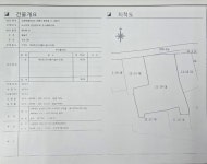 세차장/카센타 / 강원도 - 점포라인