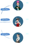무동