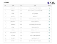 인쇄하기