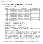 한국세무사회