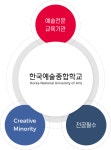 설립이념 < K-Arts 소개 < 학교소개 | 한국예술종합학교