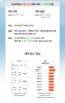 제주항공 N포인트 적립 이벤트 - KAYAK 코리아