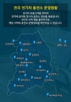 전기차 타고 휴가 떠나자! 해수욕장 근처 충전소는?