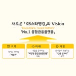 KB금융그룹 소식 :: 보도자료