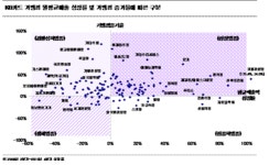 KB금융그룹 소식 :: 보도자료