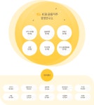 KB경영연구소 