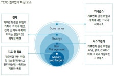 KB금융그룹 보도자료 | PR센터 - KB금융그룹 웹사이트
