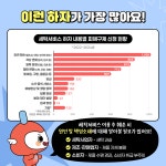 소비자시대 웹진 세탁소에 맡겼더니 달라진 내 옷? 세탁서비스 피해예방 가이드