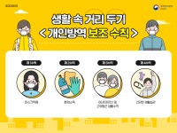 새로운 일상, 생활 속 거리 두기 개인방역 편 | 이달의건강소식 | 알림·자료 : 질병관리청 질병관리청