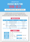  민주화운동기념사업회 2020년 제2차 직원 채용 공고 - 민주화운동기념사업회 [민주화운동기념사업회]민주화운동기념사업회 2020년 제2차... 
