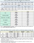 The updates on COVID-19 in Korea as of March 16 from KCDC (+363) | Notice | NEWS & EVENTS : KDI School of Public Policy and... 
