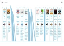 KDI 국제정책대학원