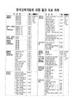 교육개발 웹진 1997 Vol.24 한국교육개발원
