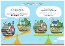 교육자료 < 자료실 : 환경교육포털 환경보전협회