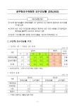 전국공무원노동조합 경남지역본부 사천시지부