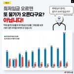 전국공무원노동조합 경남지역본부 사천시지부