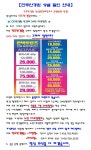 전국공무원노동조합 경남지역본부 진주시지부 진주안경원 50% 할인 행사 안내