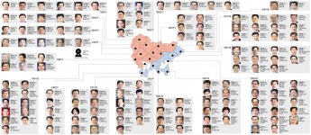 전국공무원노동조합 경남지역본부 진주시지부 진주사장 후보 예정자들?