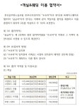 전국공무원노동조합 경남지역본부 진주시지부 [협약] (주)제이스퀘어호텔 업무협약 체결