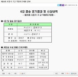 전국공무원노동조합 부산지역본부 영도구지부
