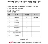 전국공무원노동조합 부산지역본부 영도구지부